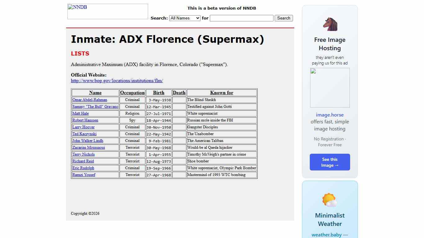 Inmate: ADX Florence (Supermax)